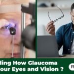 What Are the Causes of Glaucoma and its Early Signs